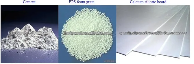 Material Composition