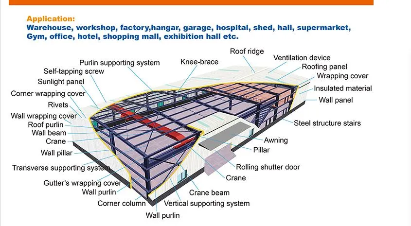 Steel Frame House Prefabricated Steel Structure