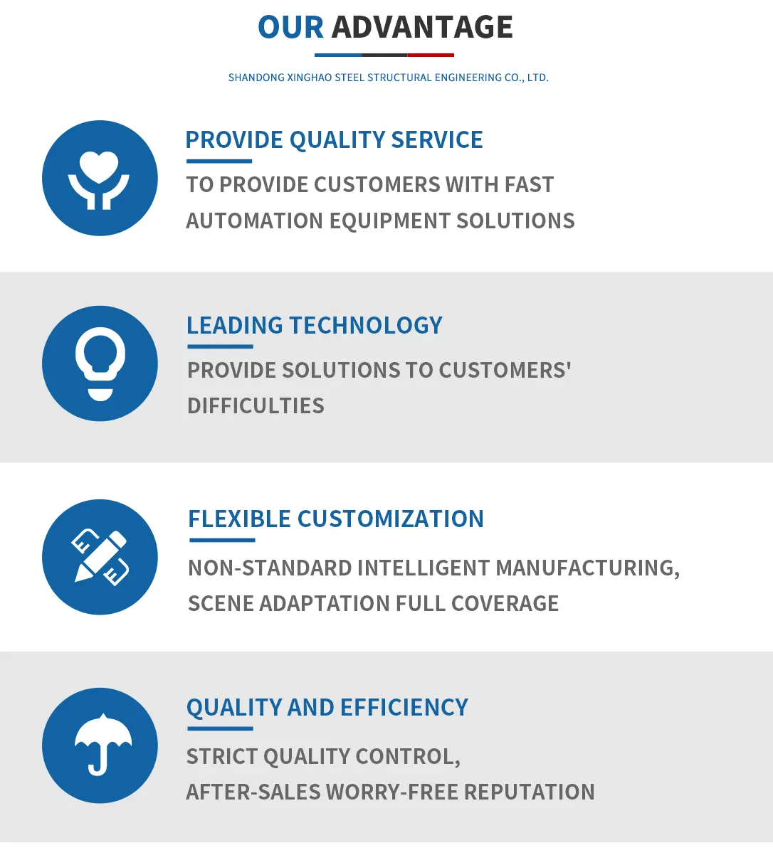 Steel Structure Detail 4