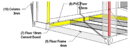 Floor Composition Diagram