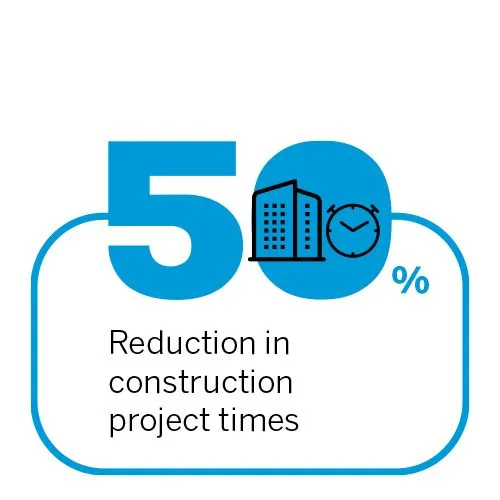 Construction Efficiency