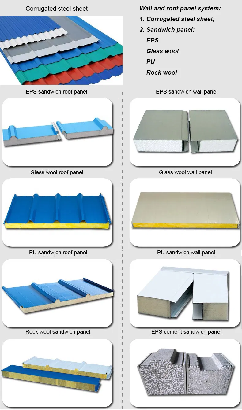 Roof and Wall System