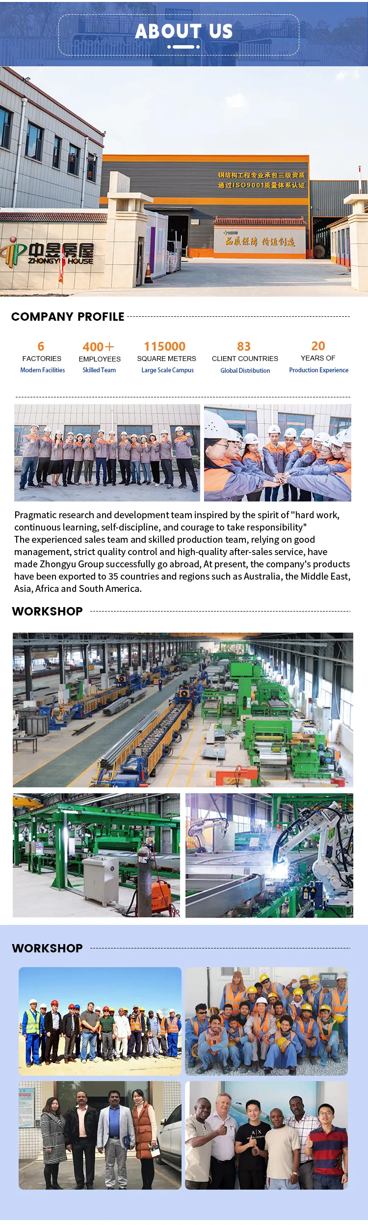 Container House Detail 9