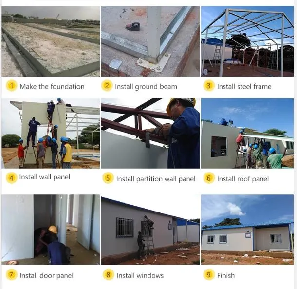 Installation Processing