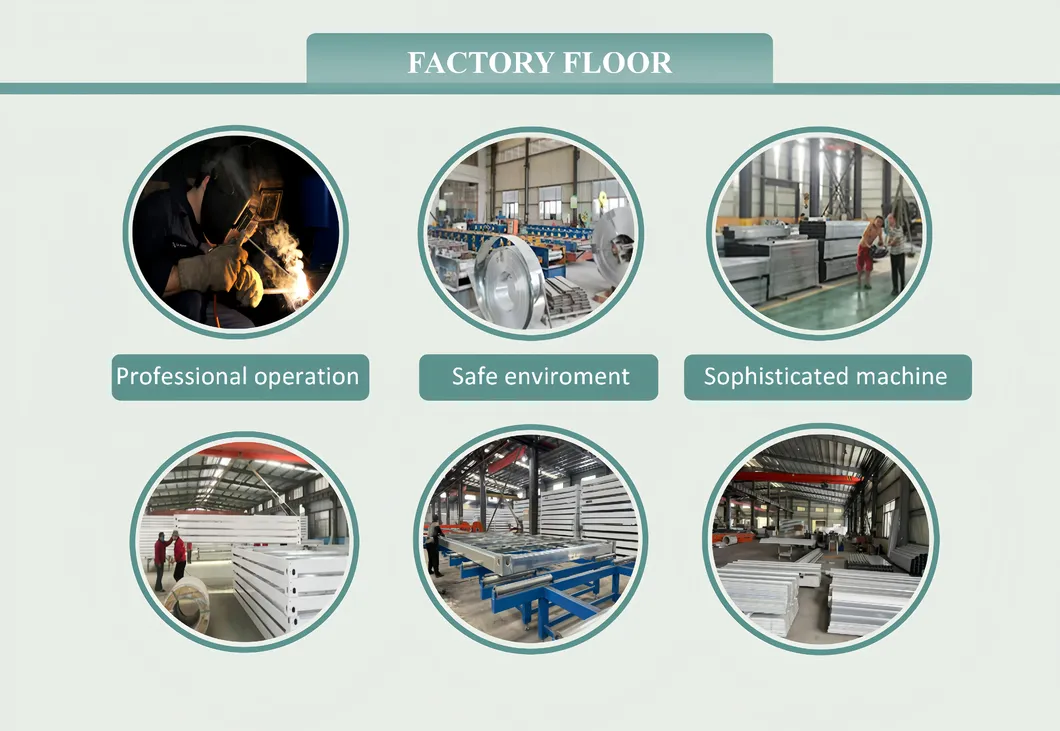 Factory Production