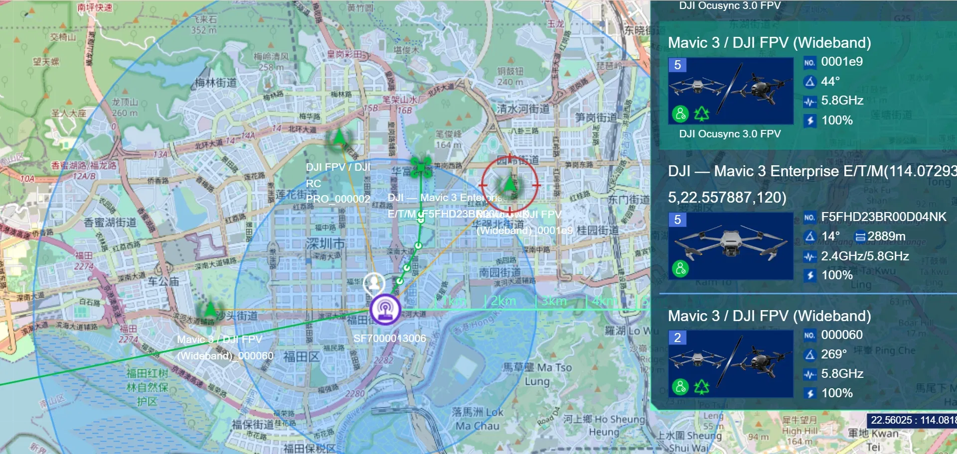EO/IR Tracking System