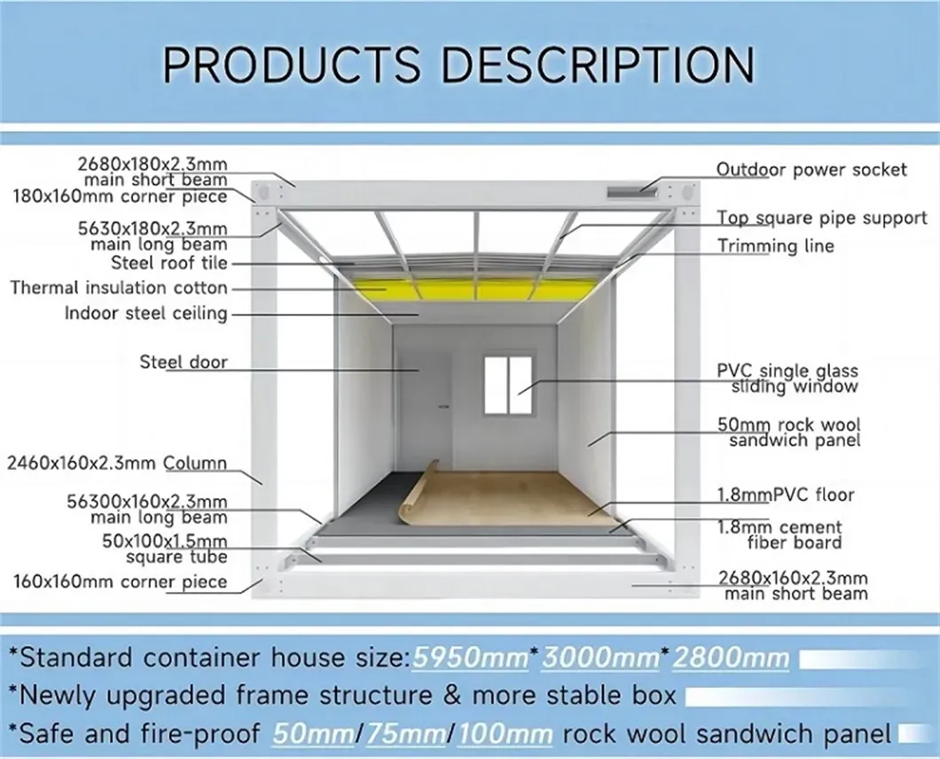 Container House Modern Design
