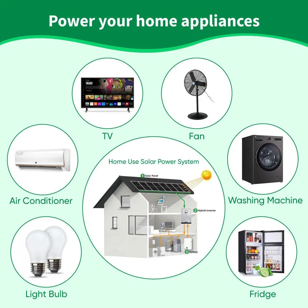 High Efficiency Energy for Home From a 6kw off Grid Solar Panel System and Modern Solar Power System