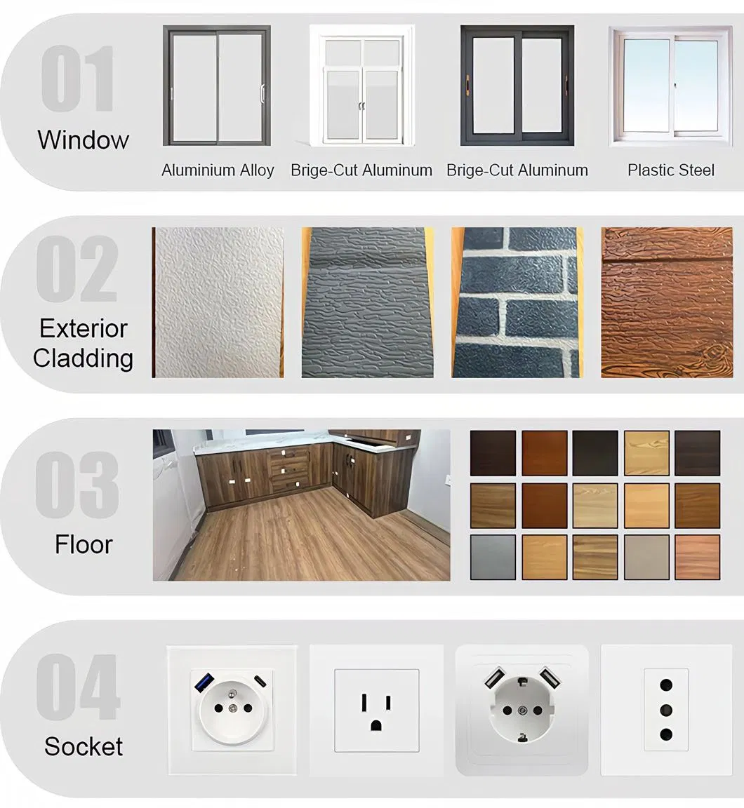 Optional Configurations