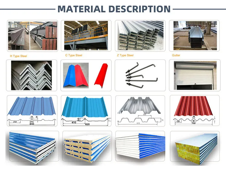 Rapid Construction Prefab