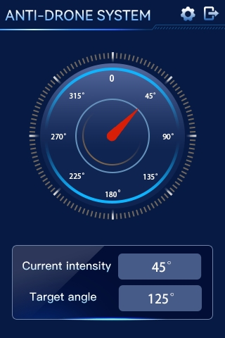 Detection System View 3