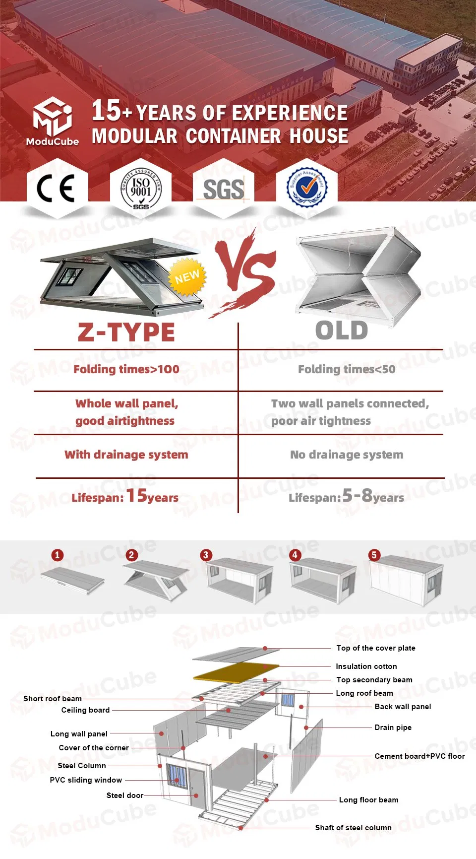 Detachable Folding Container House