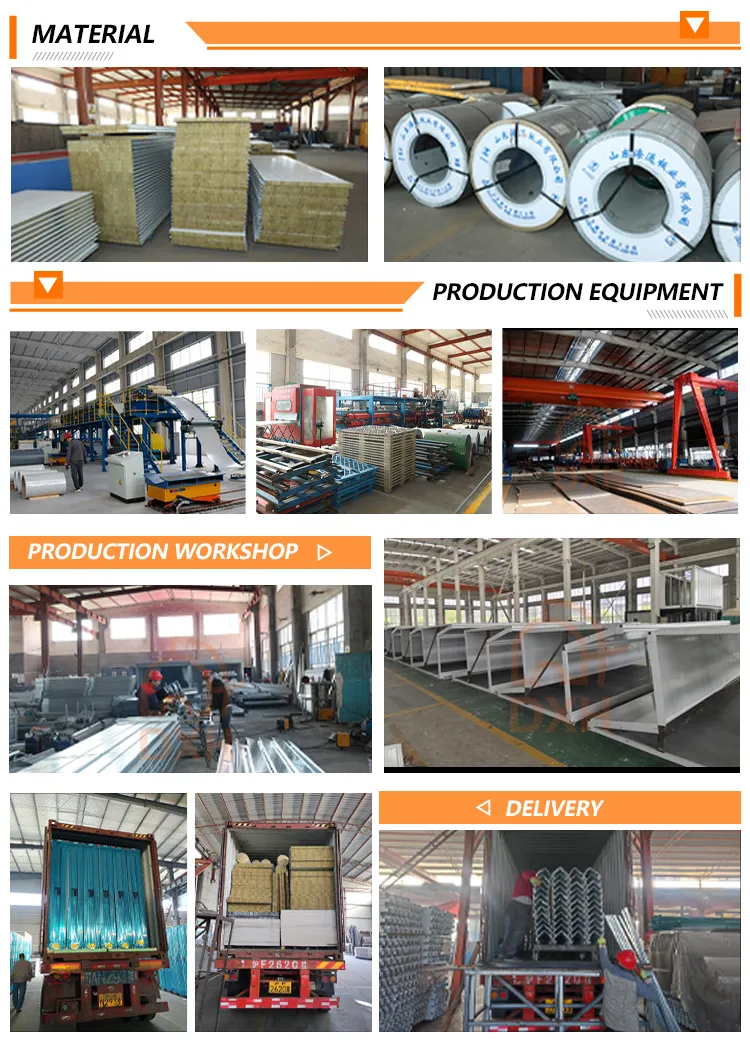 Factory Production