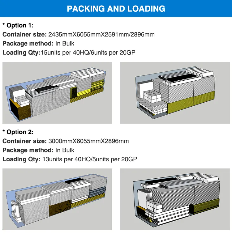 Container House Design