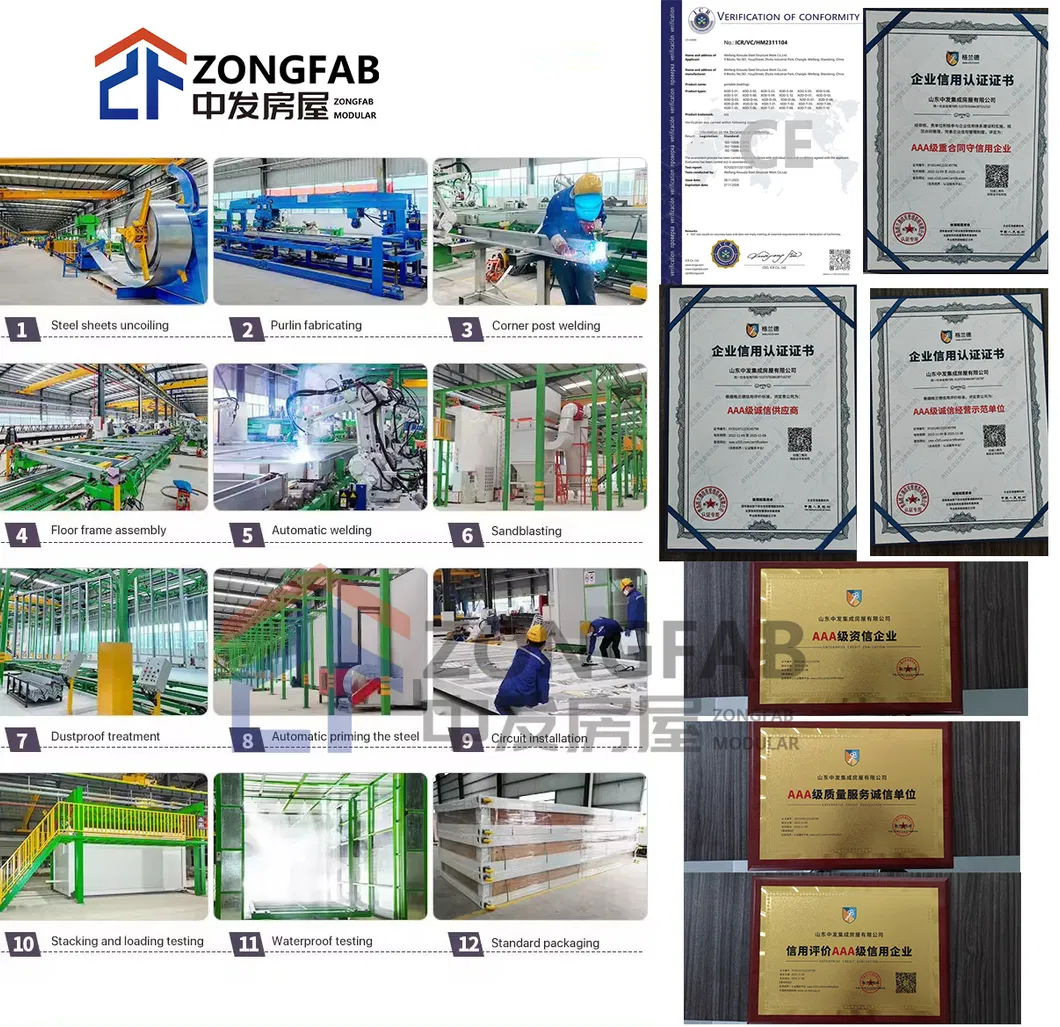 Installation Support