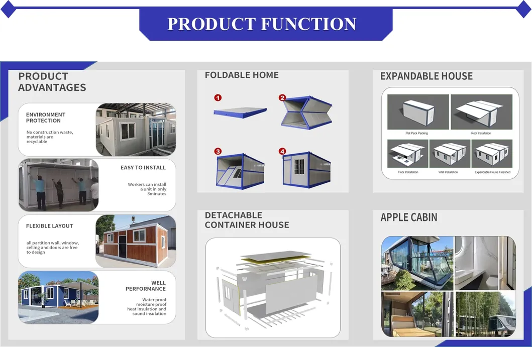Our Advantages Illustration