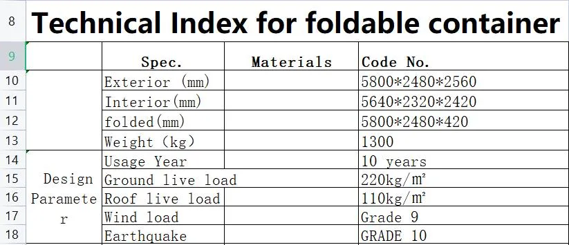 Container Dimensions