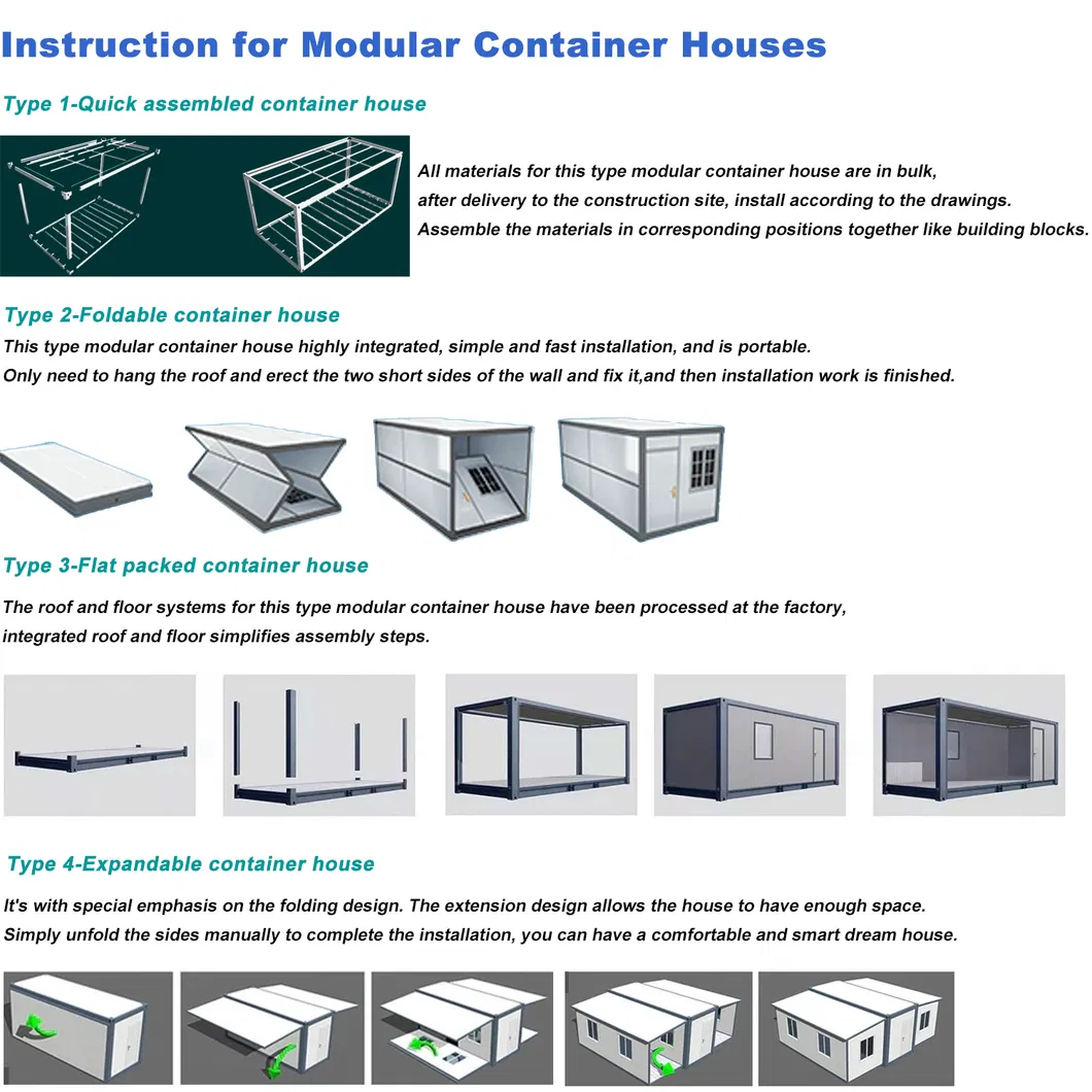 Modular Design Container Apartment