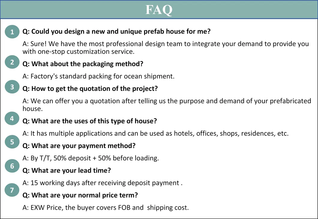 FAQ Visual 1