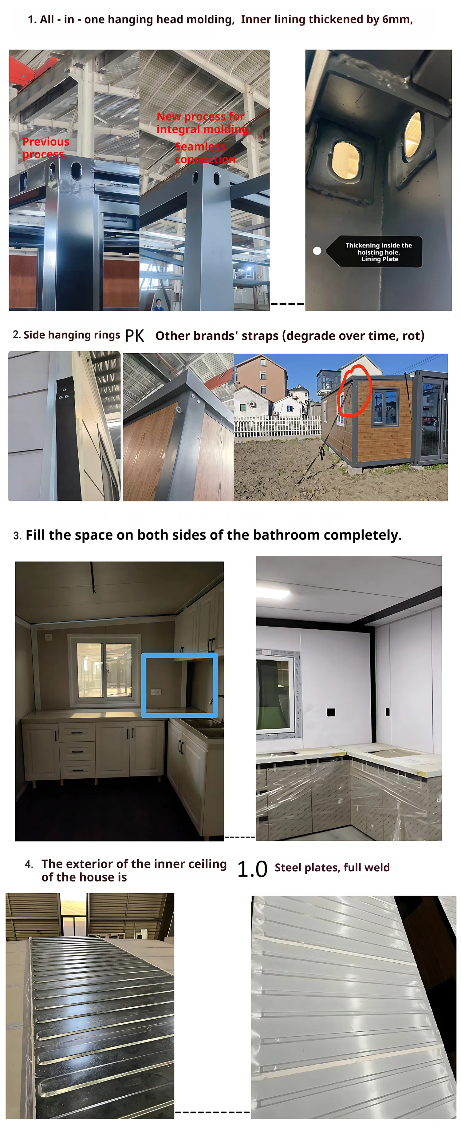 Installation Overview