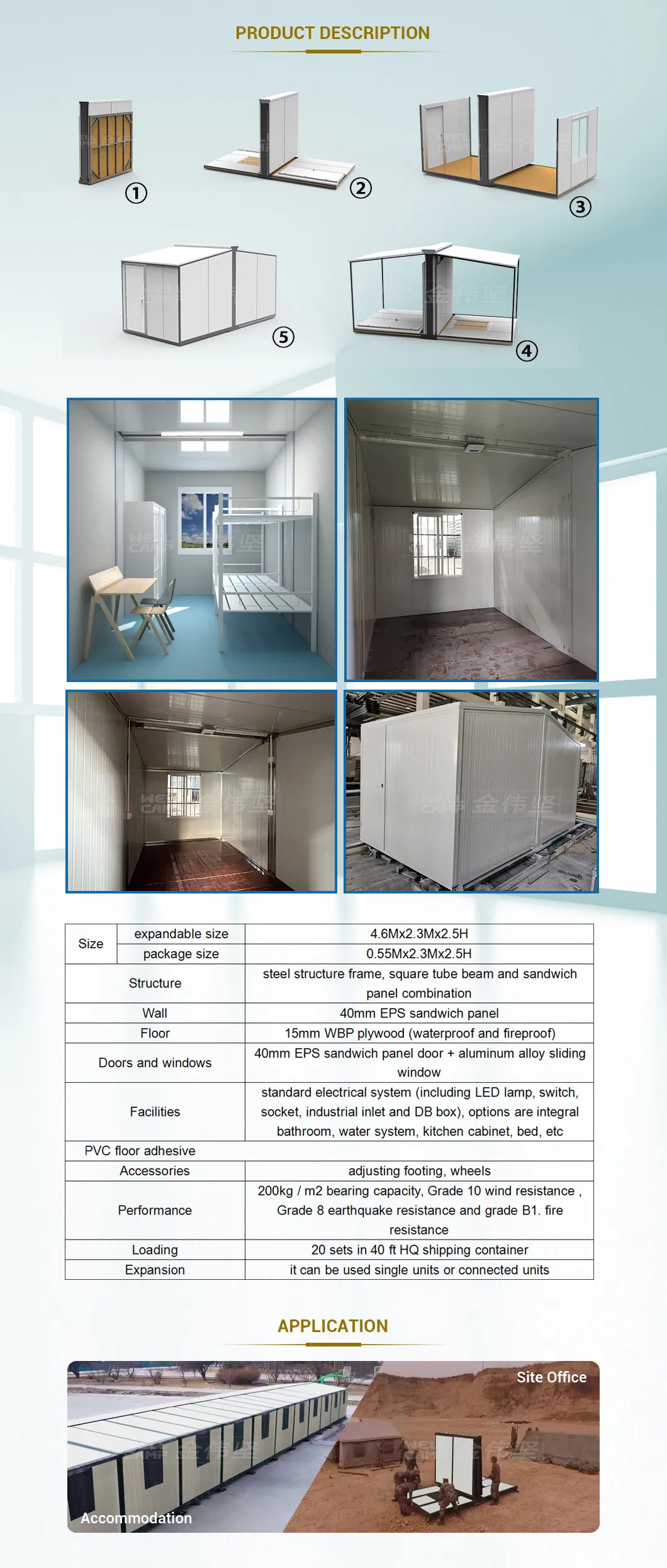 Prefab Container Home Display