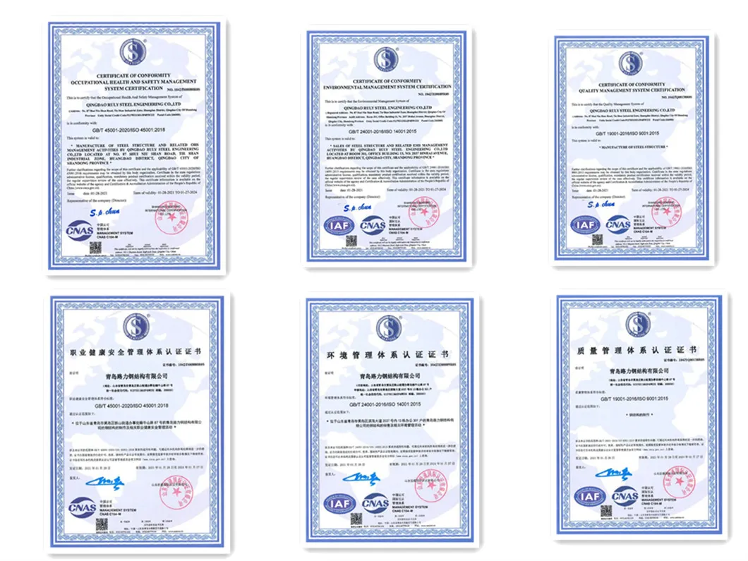 Certificates