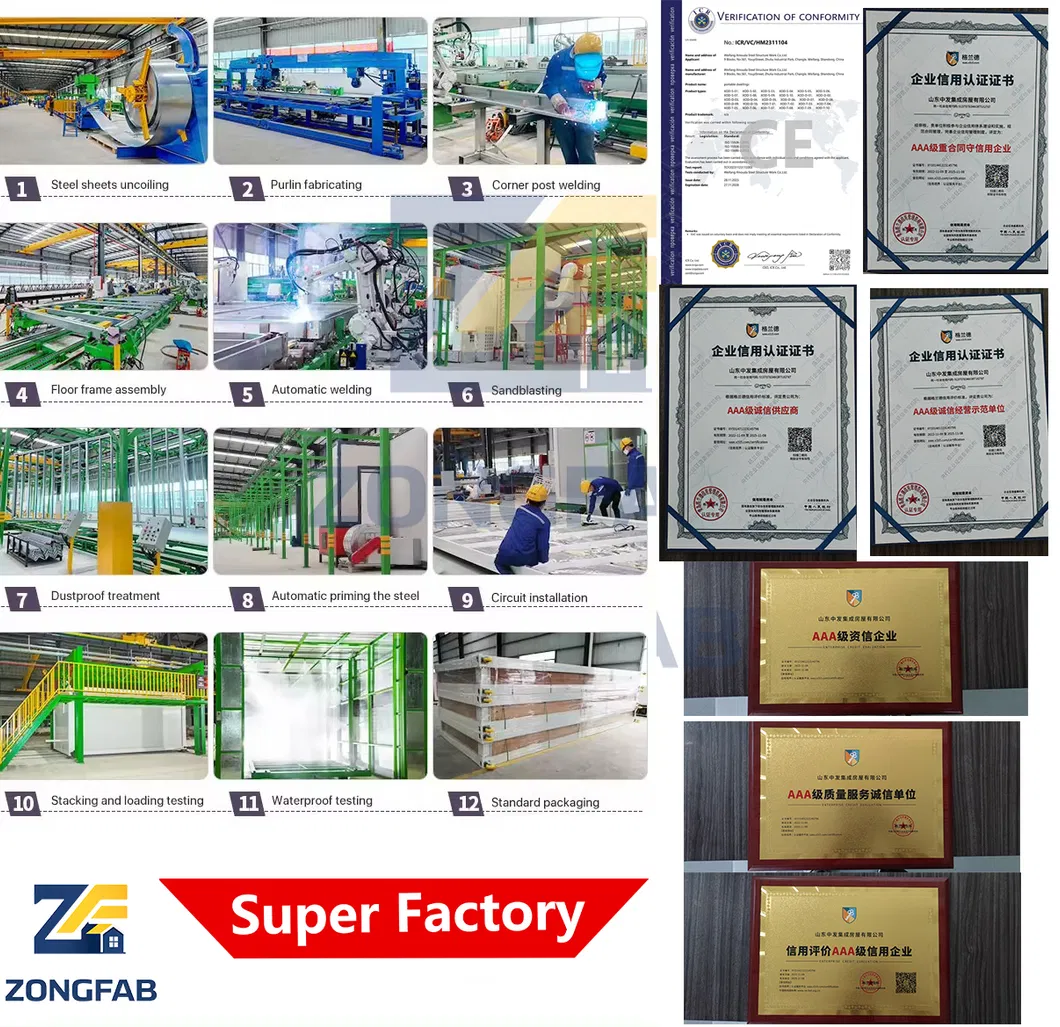 Factory Production 4