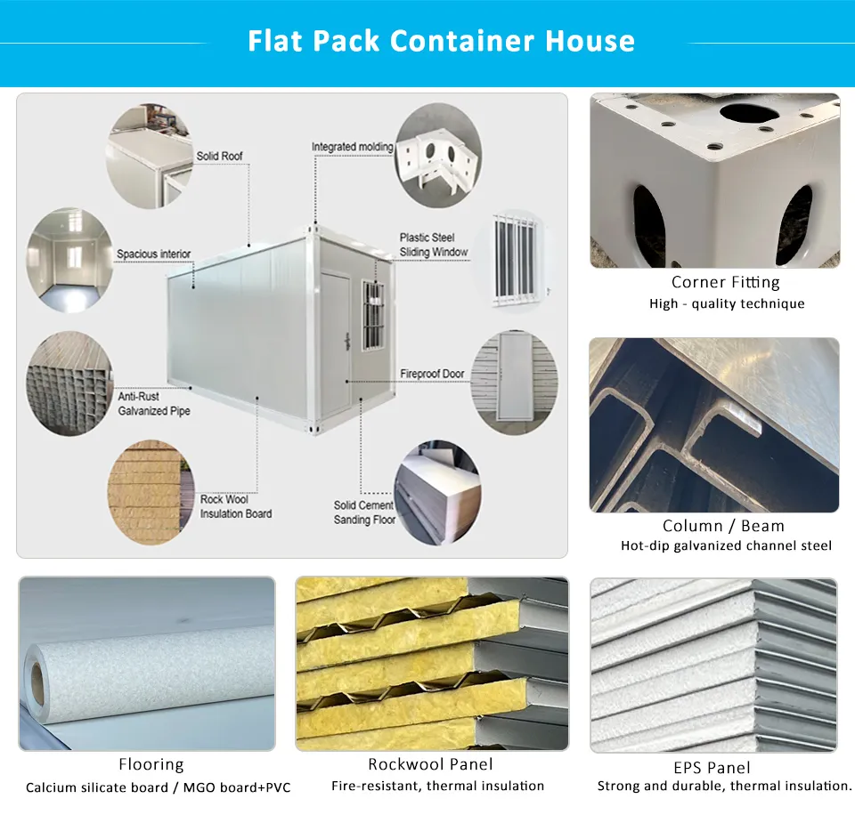 Flat Pack Container House