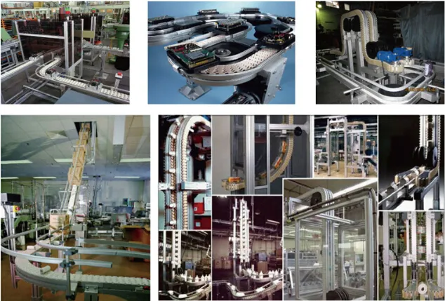 Conveyor System Assembly