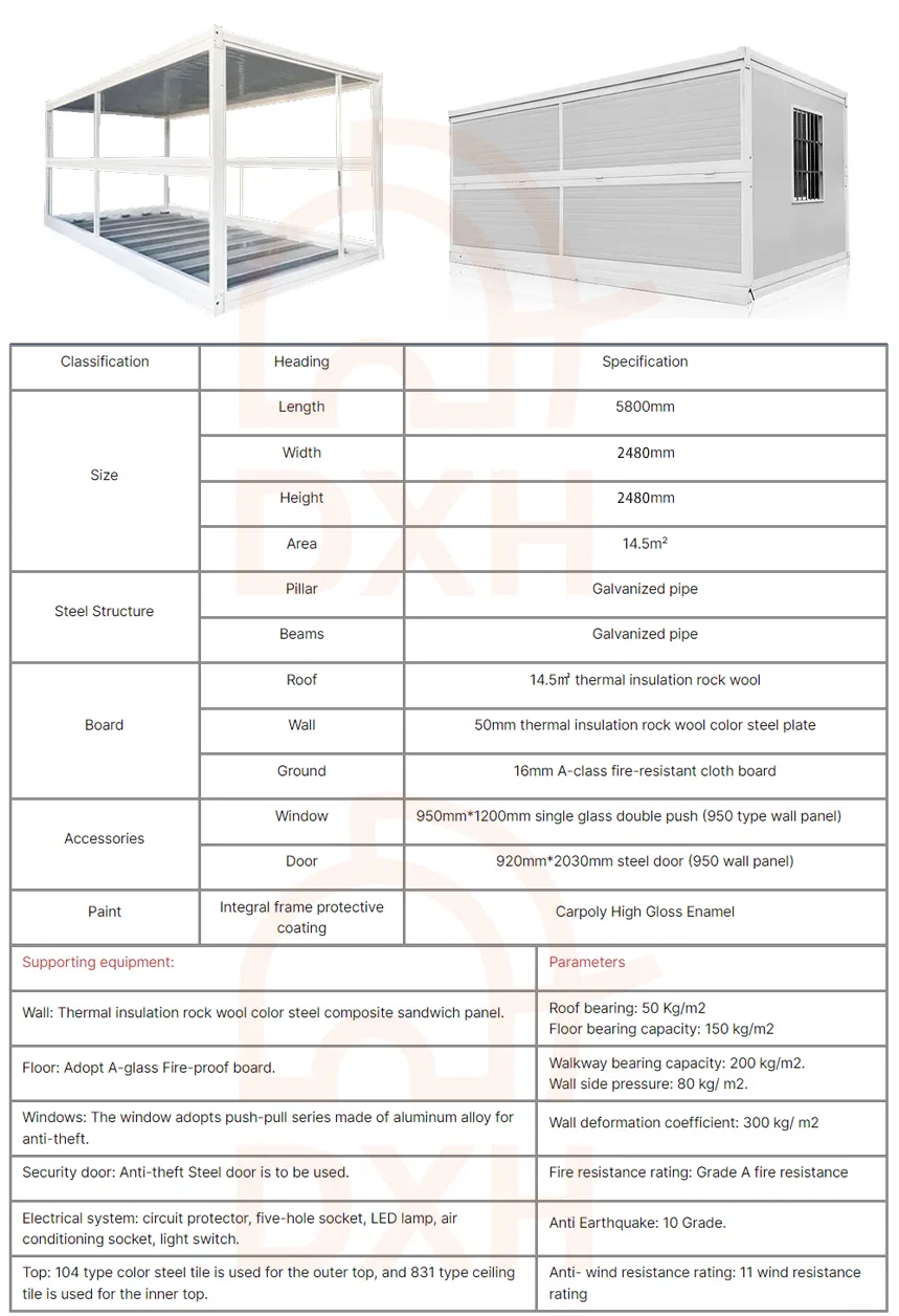 Portable Detachable Sandwich Panel
