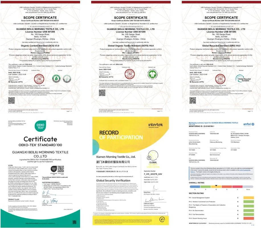 Certification Documents