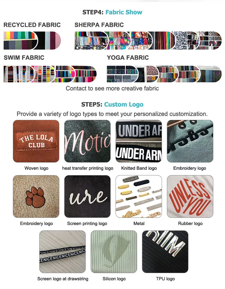 Manufacturing Process