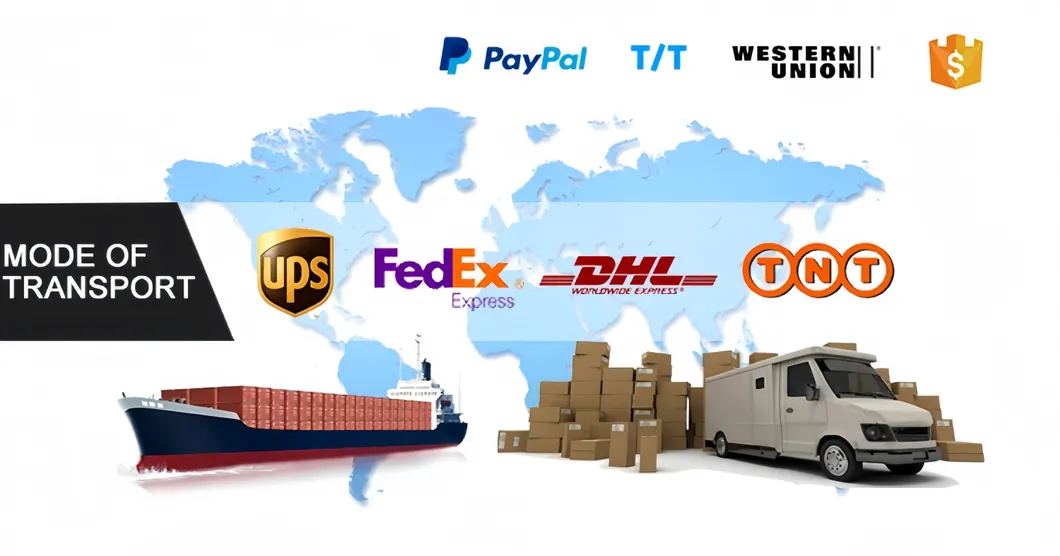 Shipping Process