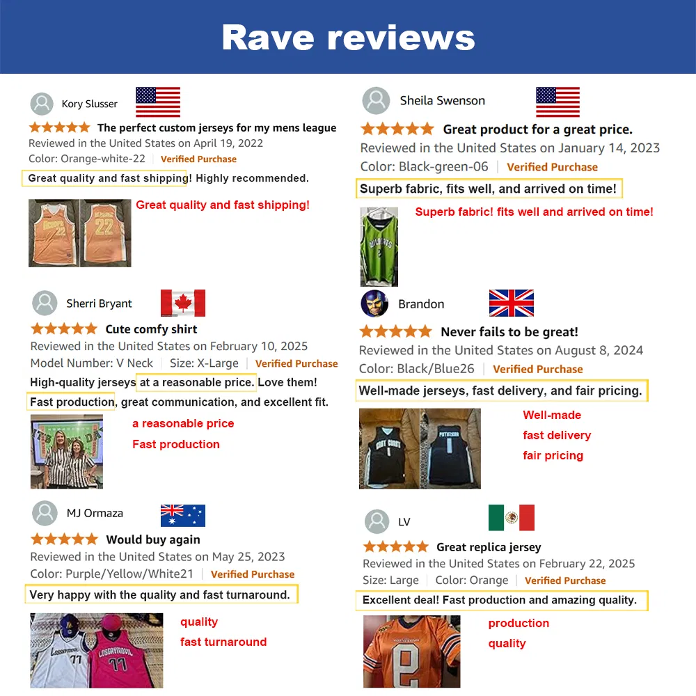 Customer Reviews