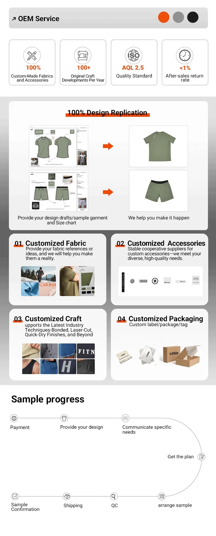 Activewear Showcase 2