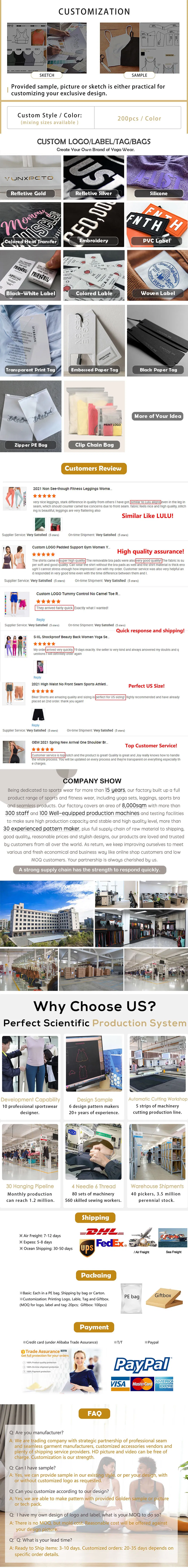 Product Long Display