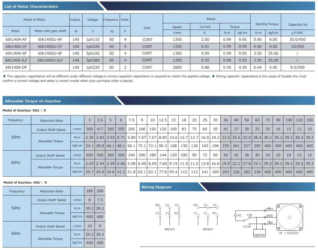 AC Induction Gear Motor Specification