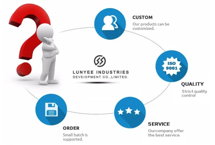 Service Support