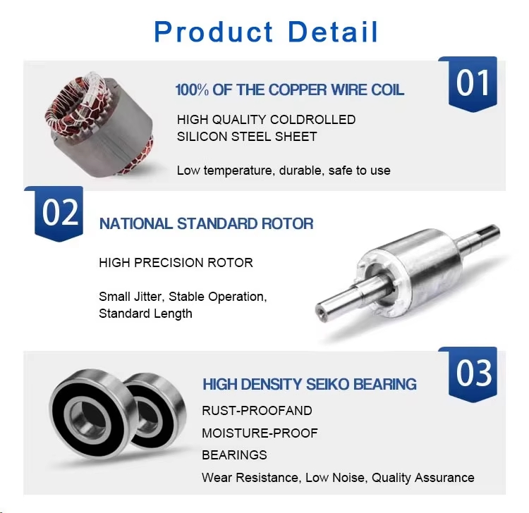 Explosion-Proof Tzyw Positive Pressure Brushless Excitation Synchronous Motor for Hazardous Areas