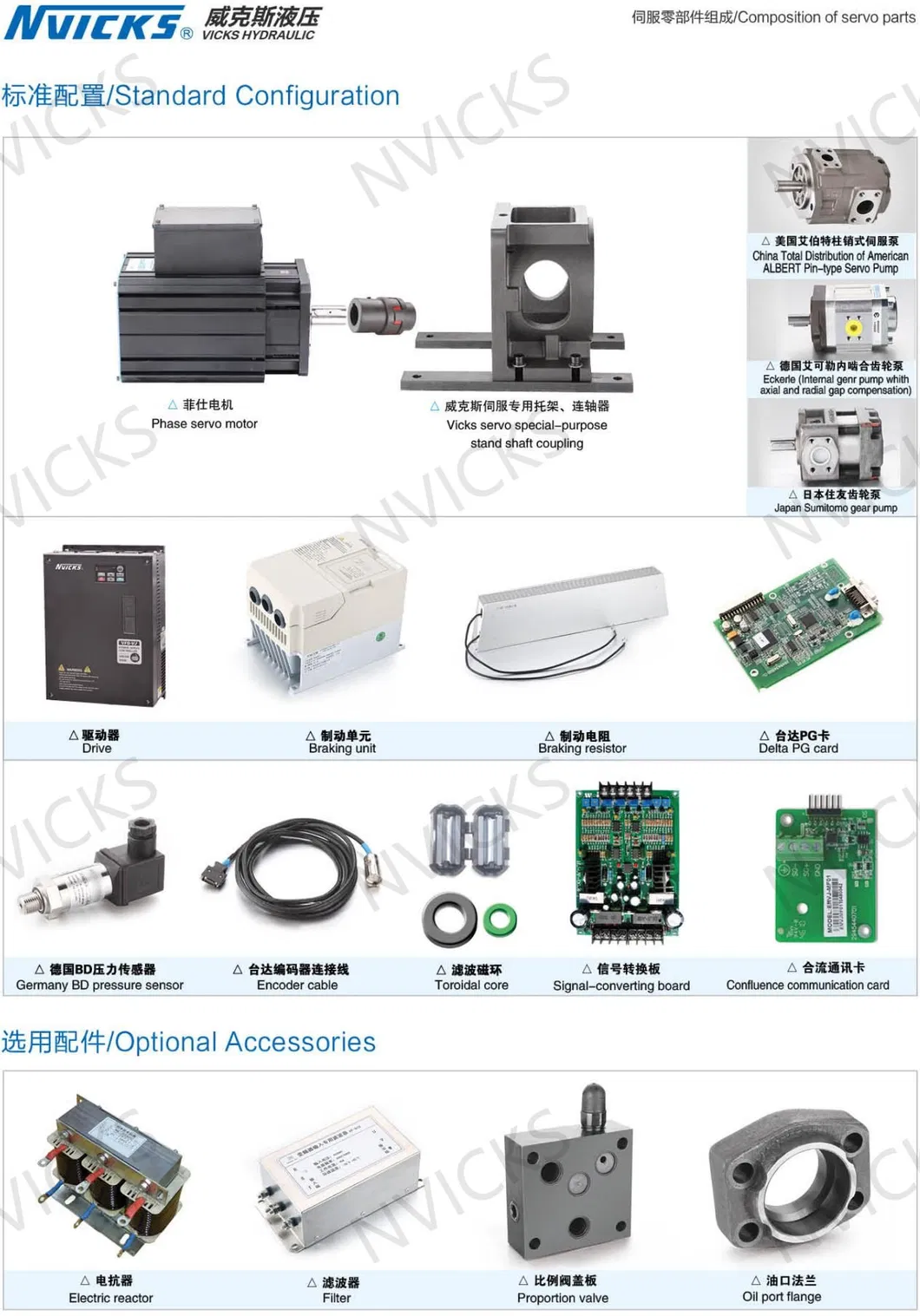 System Configuration Diagram
