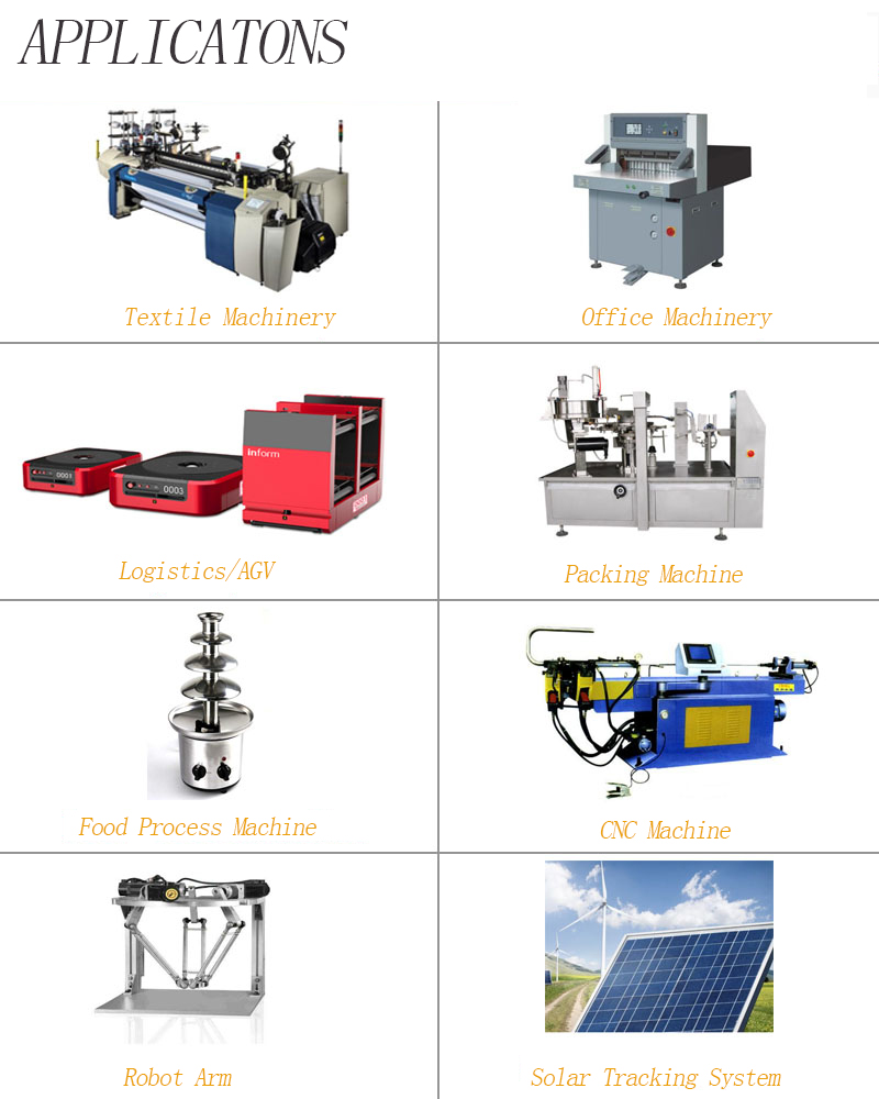 Specification 3