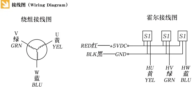 Technical Drawing 1