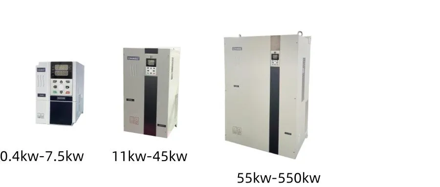 S350 Series Vector AC Drive