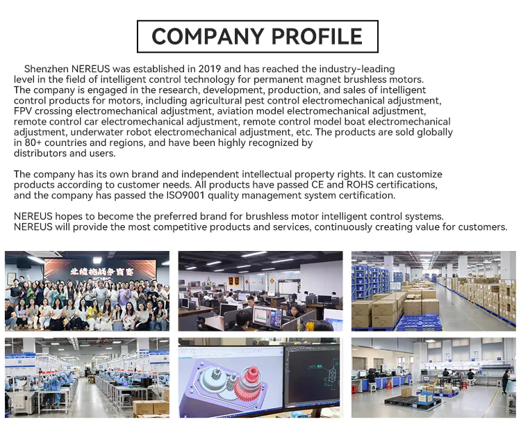 Factory Overview