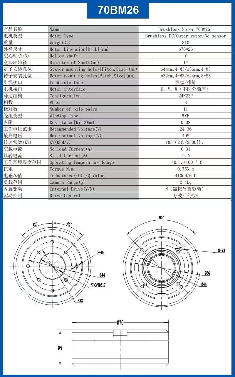 Product View 5