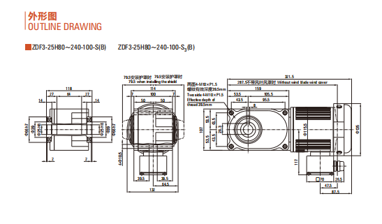 Specifications 4