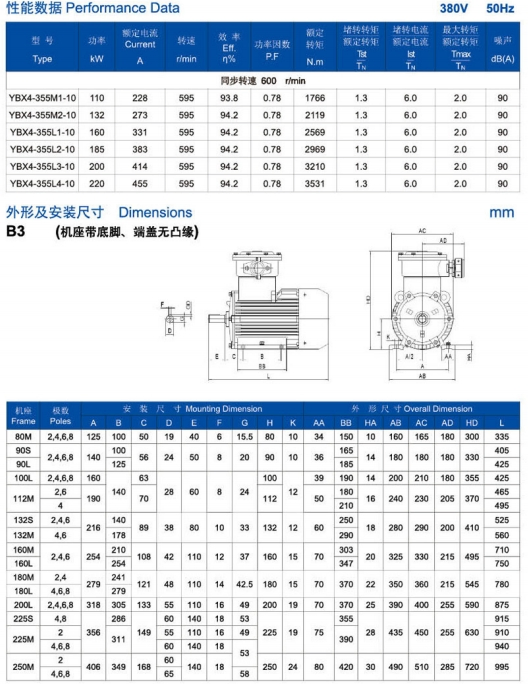 Specs Sheet 4