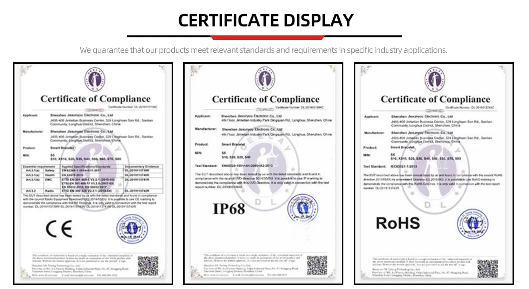 Certifications