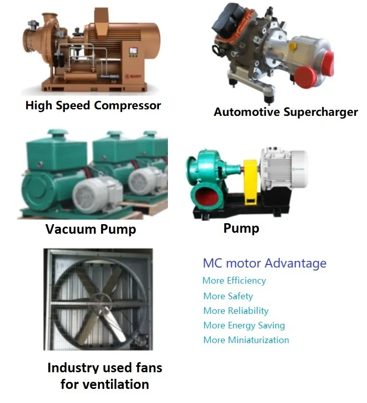Custom Motor Solution 3