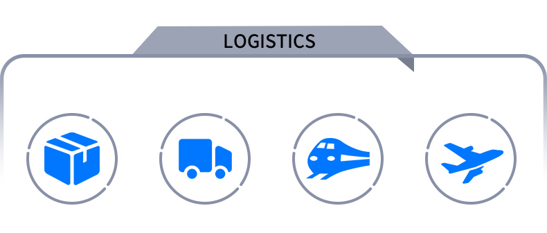 Logistics and Shipping